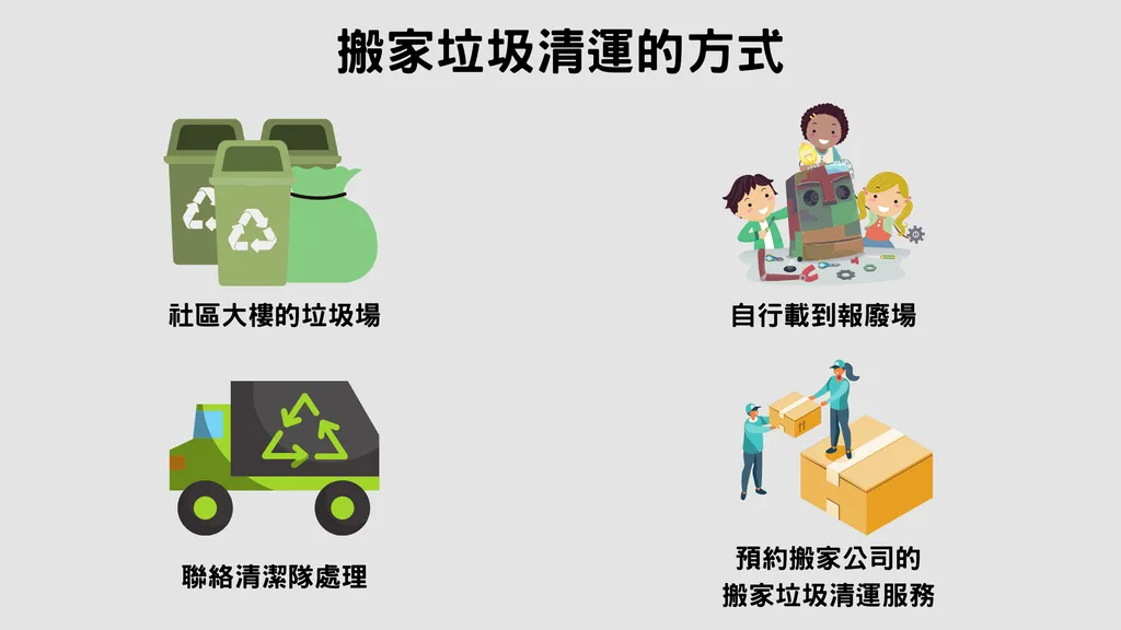 搬家垃圾清運方式
