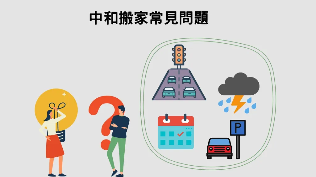 中和搬家常見問題