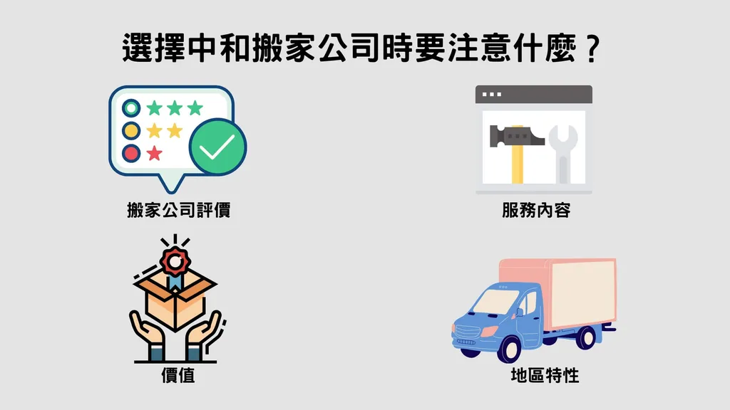 中和搬家公司挑選4大注意事項