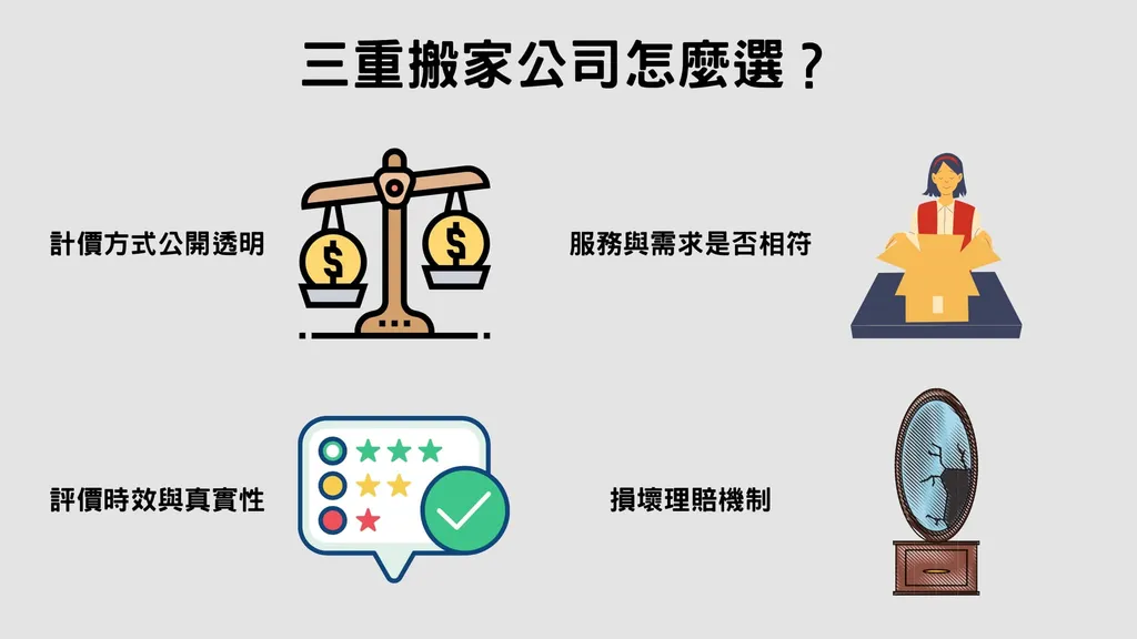 三重搬家公司怎麼選？挑選4大注意事項