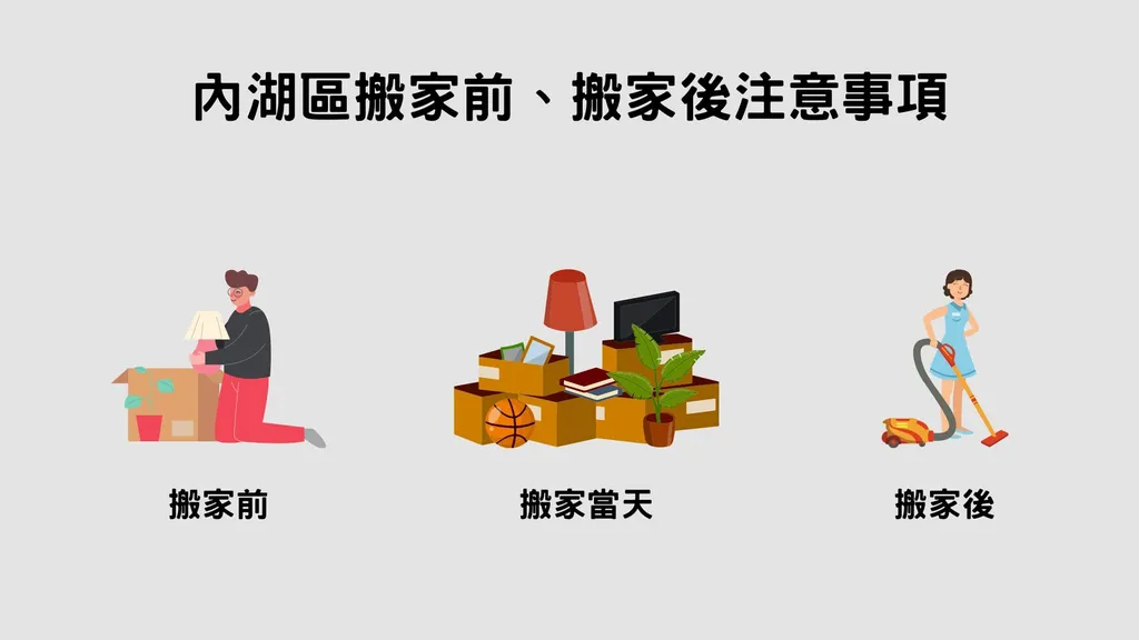 內湖區搬家|搬家前、搬家當天、搬家後的注意事項 內湖區搬家|搬家前、搬家當天、搬家後的注意事項