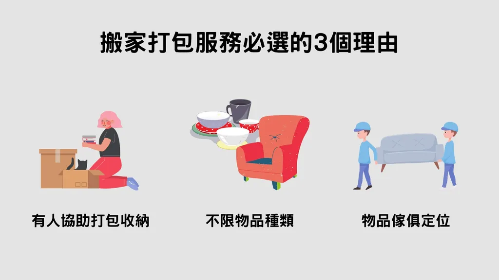 內湖區搬家打包服務是什麼？必選的3個理由！