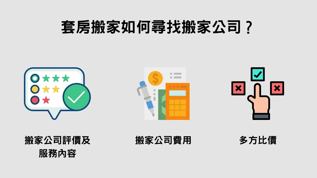 大同區套房搬家 3個方式找到對的搬家公司 大同區套房搬家 3個方式找到對的搬家公司