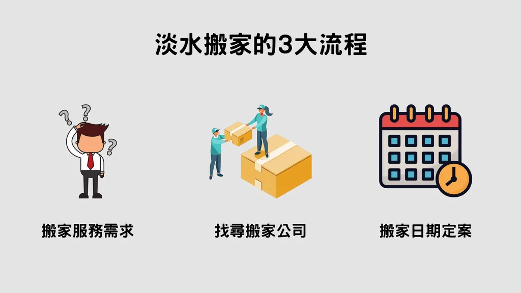 淡水搬家的3大流程 淡水搬家的3大流程