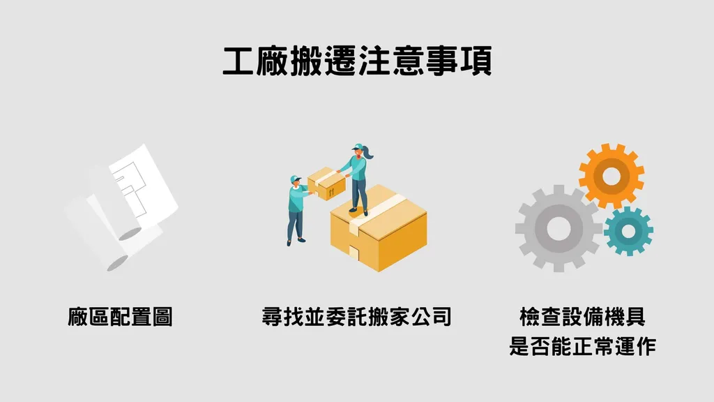 五股工廠搬遷前要注意的3件事情