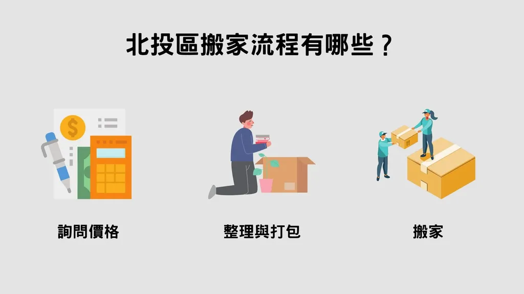北投區搬家流程有哪些？3大步驟告訴你！