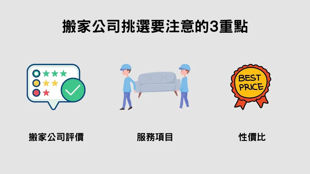 北投搬家公司挑選3大重點注意事項 北投搬家公司挑選3大重點注意事項