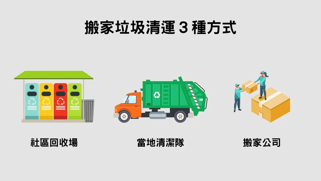 北投搬家垃圾清運的３種方式