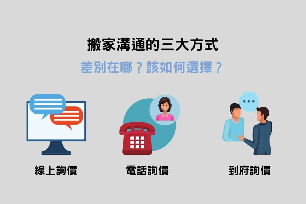 搬家溝通的三大方式