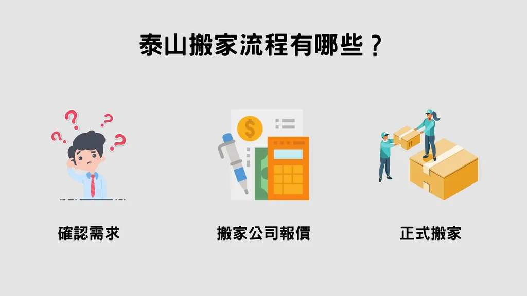 泰山搬家流程有哪些？3大步驟告訴你！