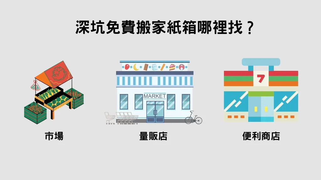 深坑免費搬家紙箱哪裡找？3大地方與你分享！