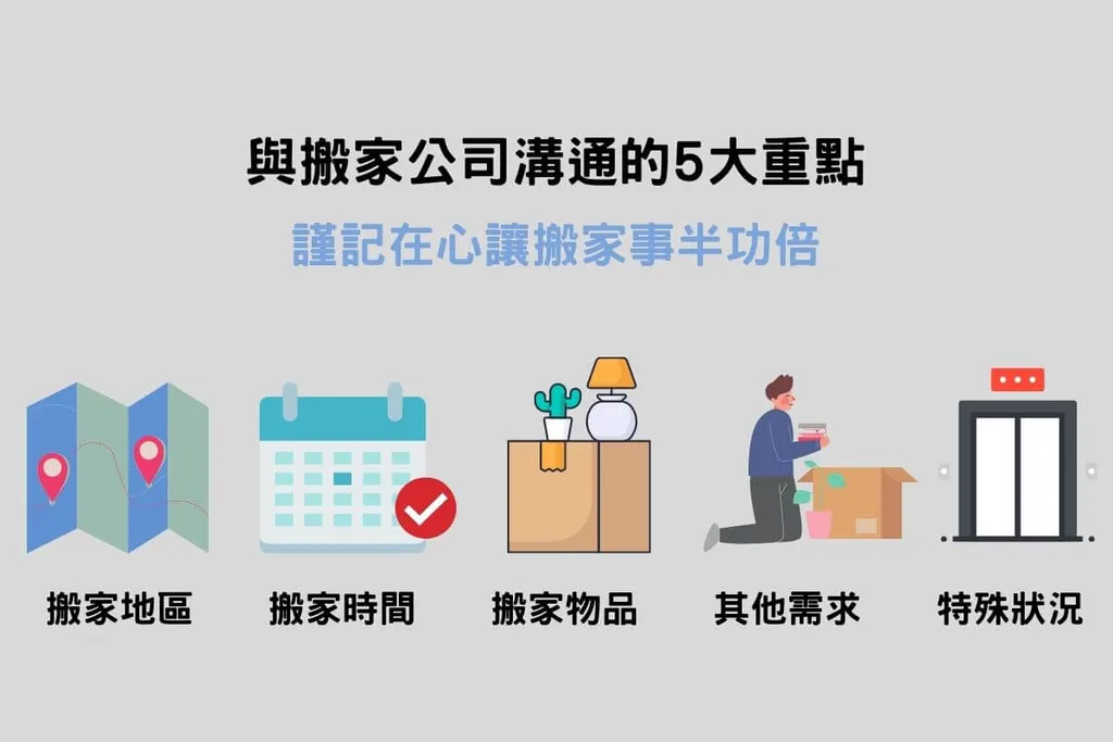 與搬家公司溝通的5大重點 與搬家公司溝通的5大重點