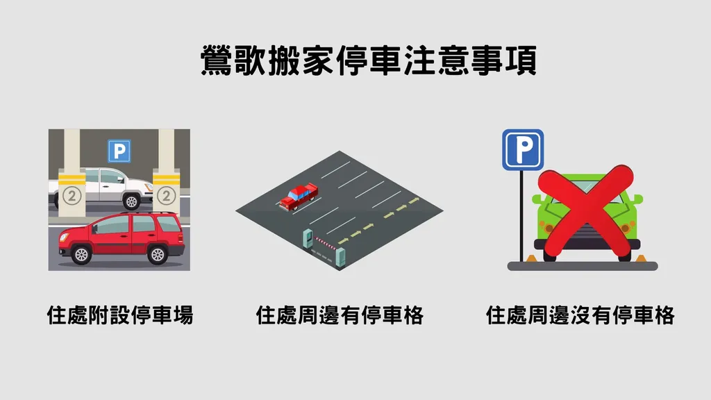 鶯歌搬家停車3大注意事項 鶯歌搬家停車3大注意事項