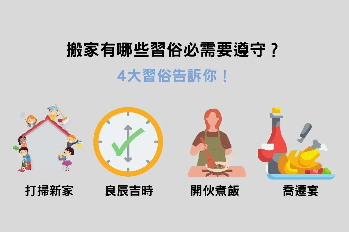 搬家有哪些習俗必需要遵守？4大習俗告訴你！