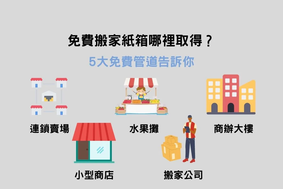 免費取得搬家紙箱的管道有哪些？