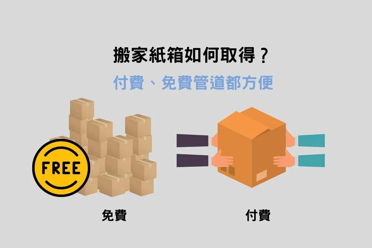 搬家紙箱如何取得？