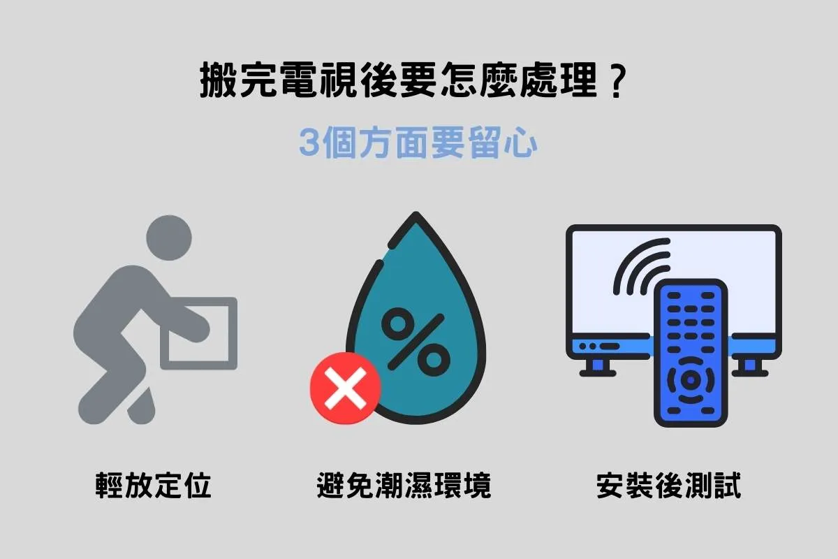 搬完電視後要怎麼處理？
