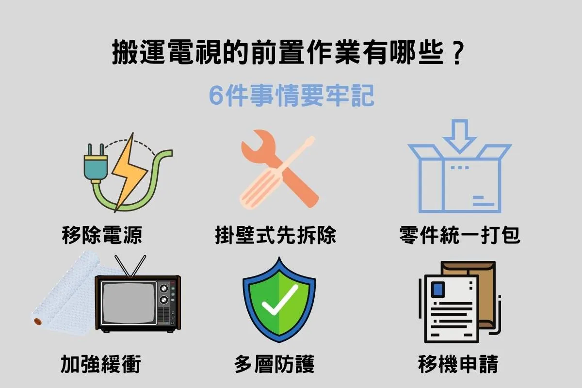 搬運電視的前置作業有哪些？