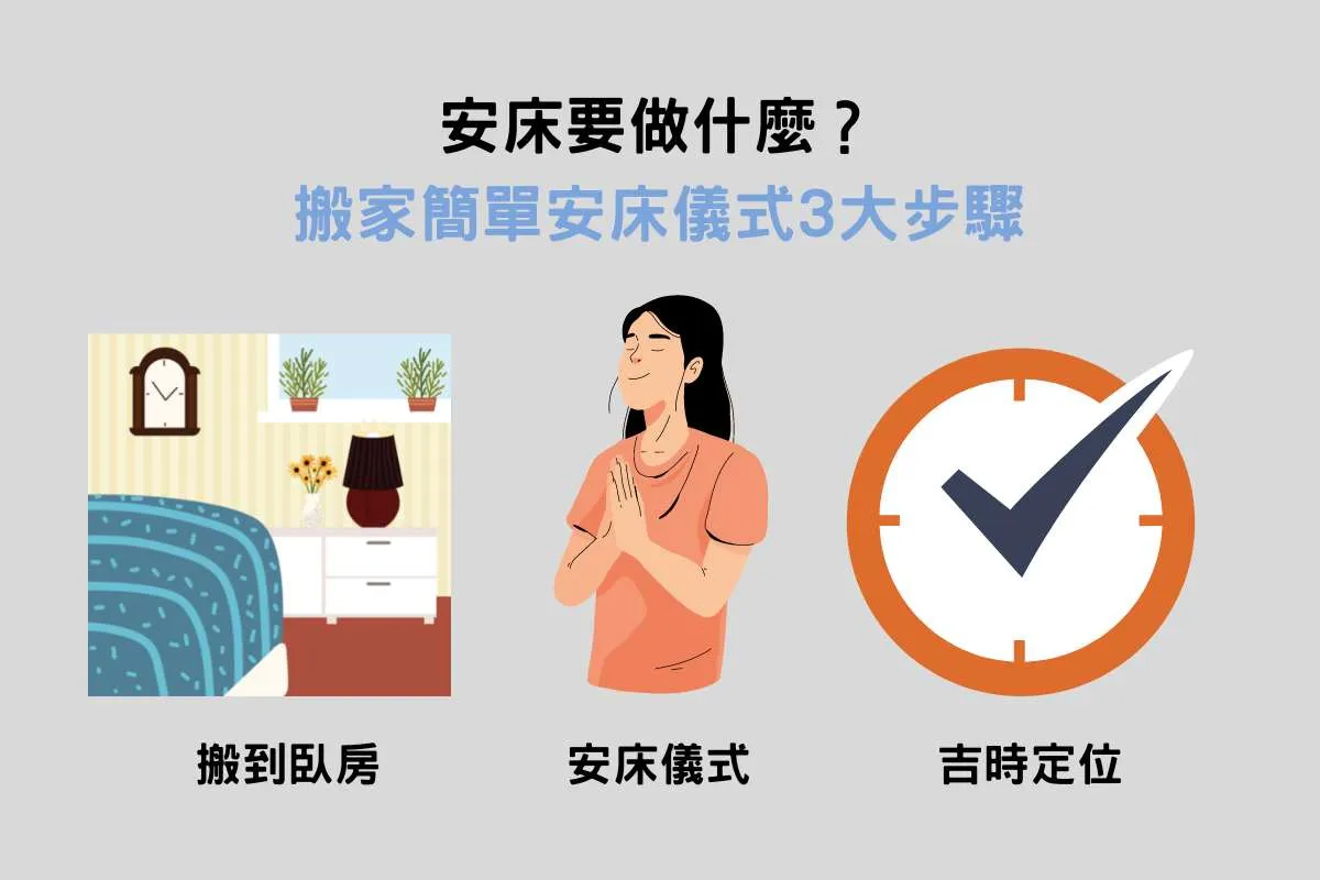 安床要做什麼？搬家簡單安床儀式 3 大步驟