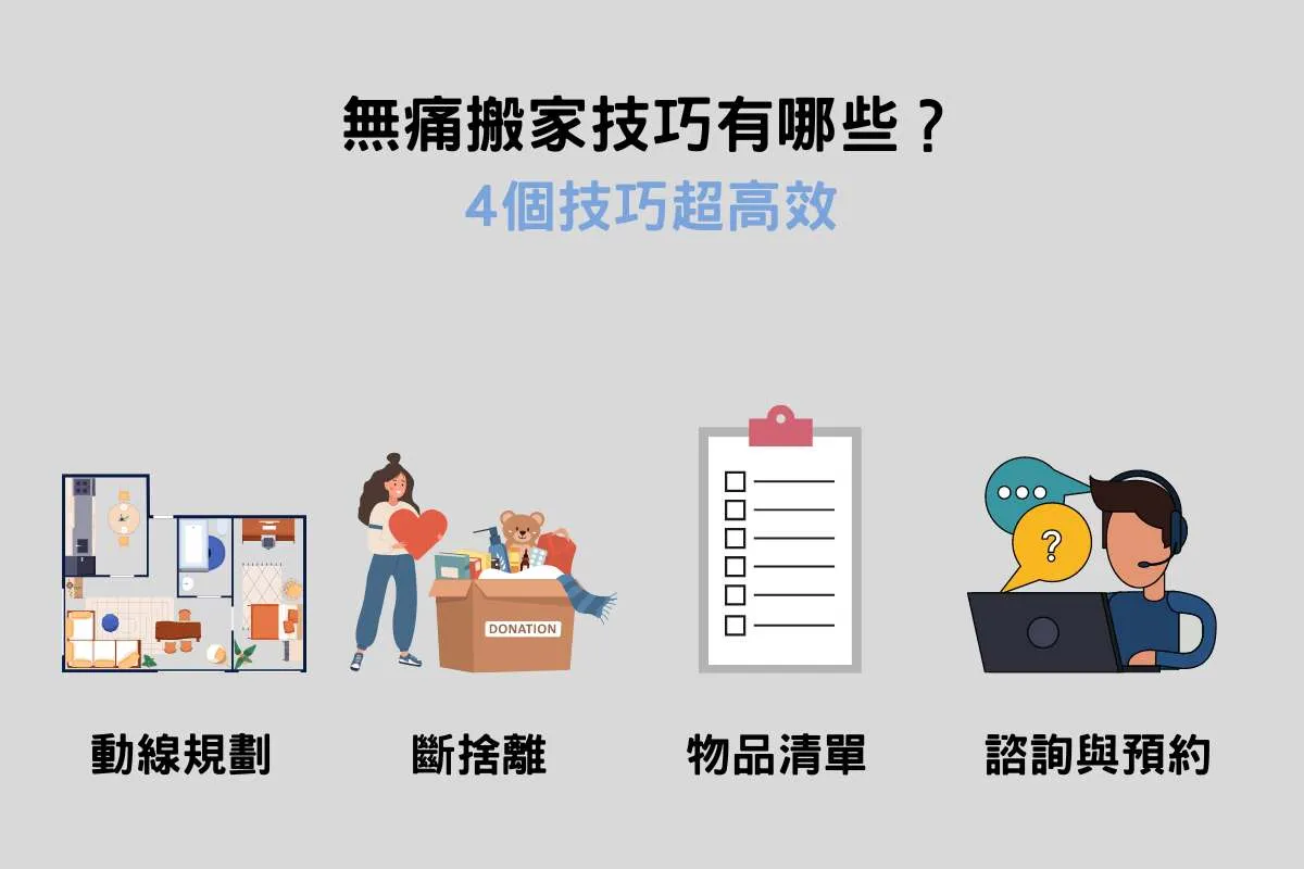 無痛搬家技巧有哪些？4個技巧超高效