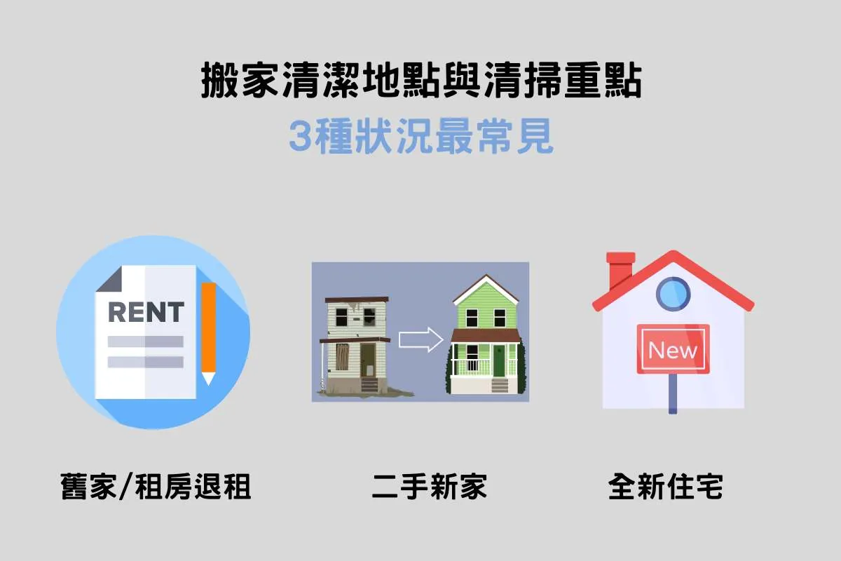 搬家清潔地點與清掃重點