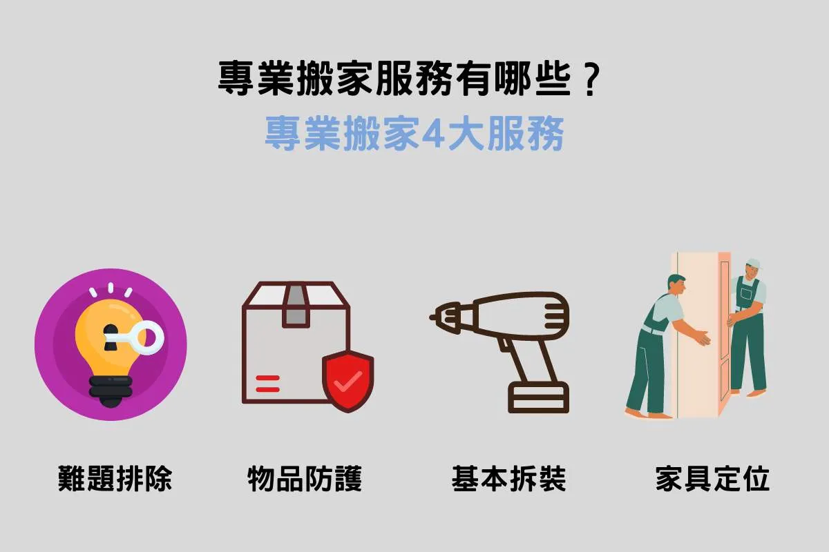 專業搬家服務有哪些？專業搬家4大服務