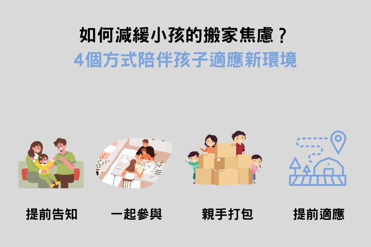 帶小孩搬家時，該如何減緩他們的搬家焦慮？
