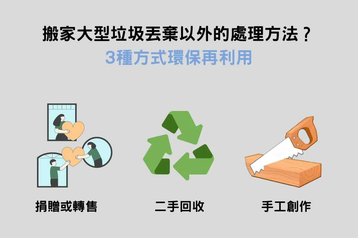 搬家大型垃圾若不丟棄還有哪些處理方法？