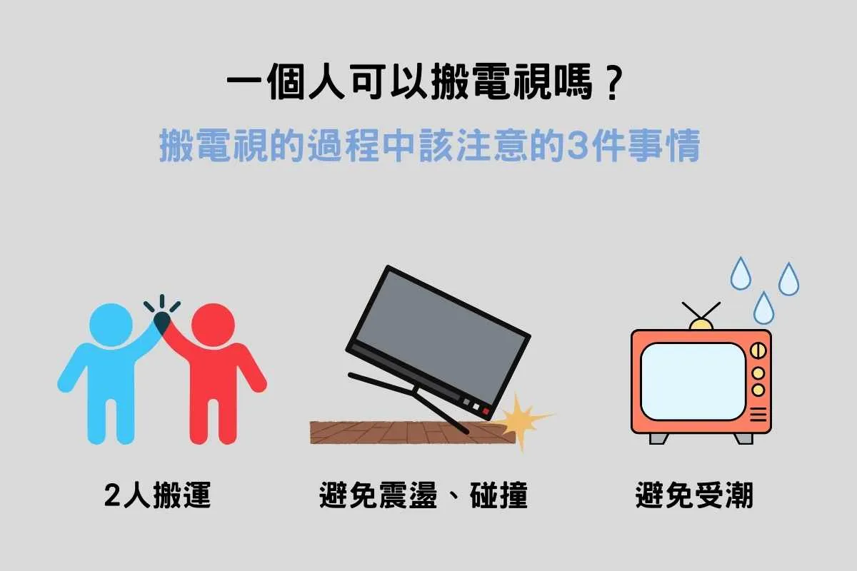 一個人可以搬電視嗎？搬電視的過程中要注意什麼？