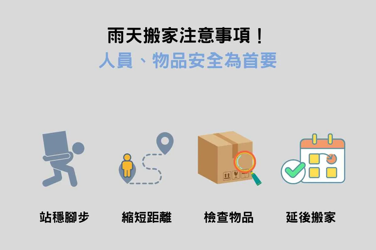 雨天搬家注意事項！人員、物品安全為首要